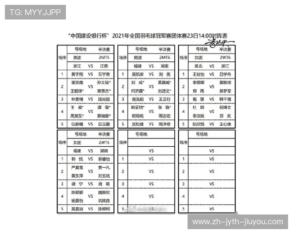 羽毛球团体顺序