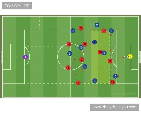 足球比赛中的阵型变化与人员调整